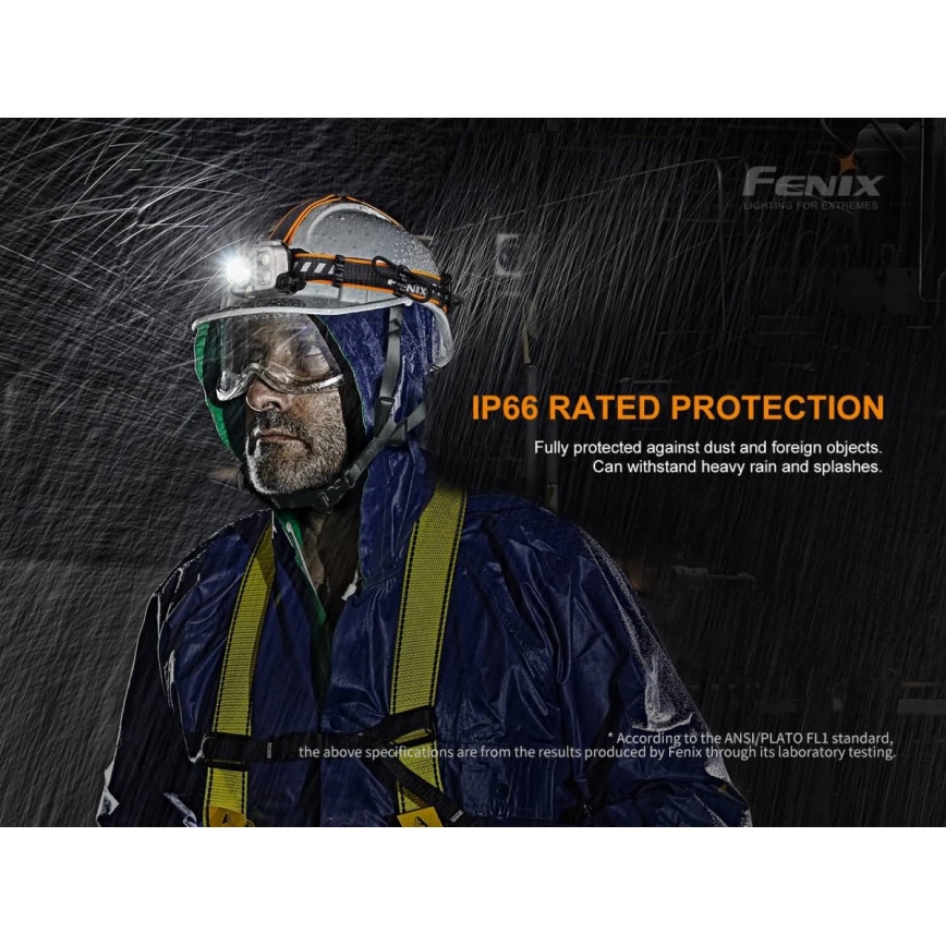 Fenix HP25RV20 - LED Aptumšojama uzlādējama galvas lampa 3xLED/1x21700 IP66 1600 lm 800 h