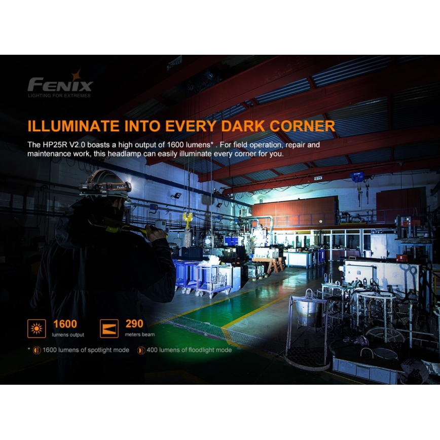 Fenix HP25RV20 - LED Aptumšojama uzlādējama galvas lampa 3xLED/1x21700 IP66 1600 lm 800 h