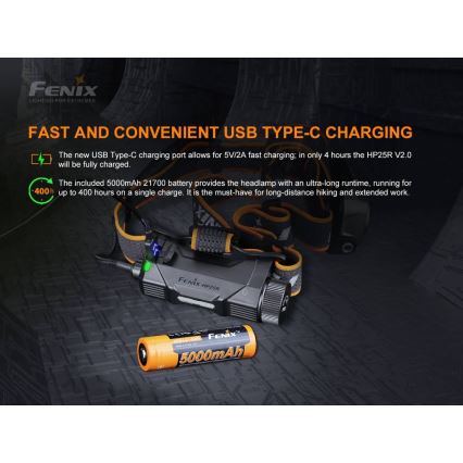 Fenix HP25RV20 - LED Aptumšojama uzlādējama galvas lampa 3xLED/1x21700 IP66 1600 lm 800 h