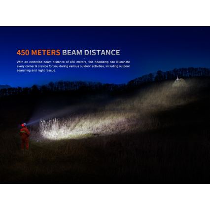 Fenix HP35R - LED regulējama uzlādējama galvas lampa LED/USB 5000 mAh IP66 4000 lm 500 h melna