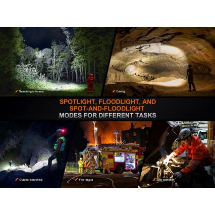 Fenix HP35R - LED regulējama uzlādējama galvas lampa LED/USB 5000 mAh IP66 4000 lm 500 h melna