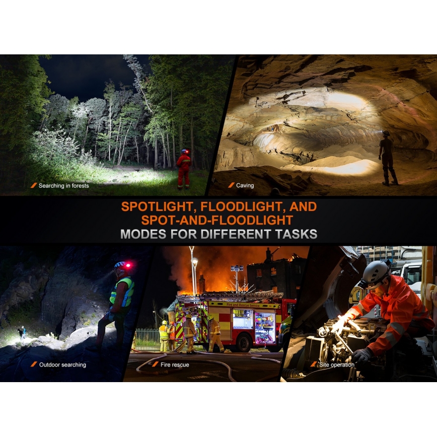 Fenix HP35R - LED regulējama uzlādējama galvas lampa LED/USB 5000 mAh IP66 4000 lm 500 h melna