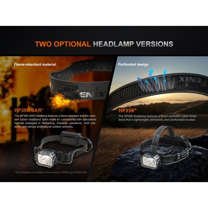 Fenix HP35R - LED regulējama uzlādējama galvas lampa LED/USB 5000 mAh IP66 4000 lm 500 h melna