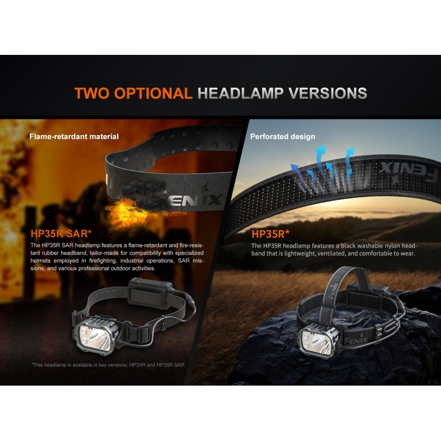 Fenix HP35R - LED regulējama uzlādējama galvas lampa LED/USB 5000 mAh IP66 4000 lm 500 h melna