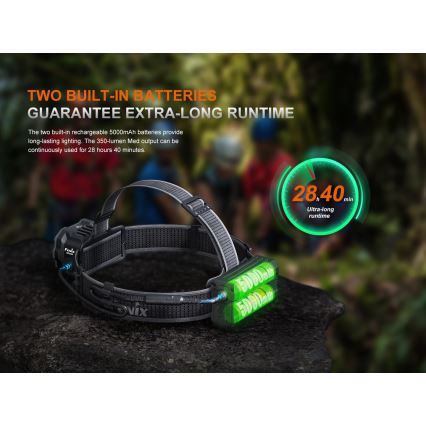 Fenix HP35R - LED regulējama uzlādējama galvas lampa LED/USB 5000 mAh IP66 4000 lm 500 h melna