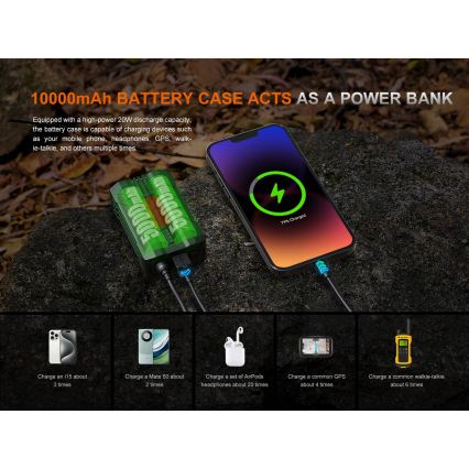 Fenix HP35R - LED regulējama uzlādējama galvas lampa LED/USB 5000 mAh IP66 4000 lm 500 h melna
