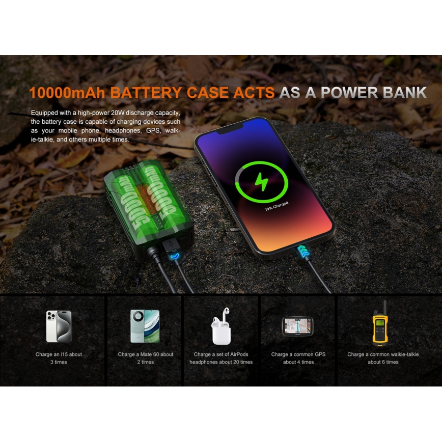 Fenix HP35R - LED regulējama uzlādējama galvas lampa LED/USB 5000 mAh IP66 4000 lm 500 h melna