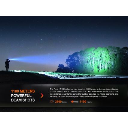 Fenix HT18R - LED Aptumšojama uzlādējams lukturītis LED/1x21700 IP68 2800 lm 42 h 5000 mAh