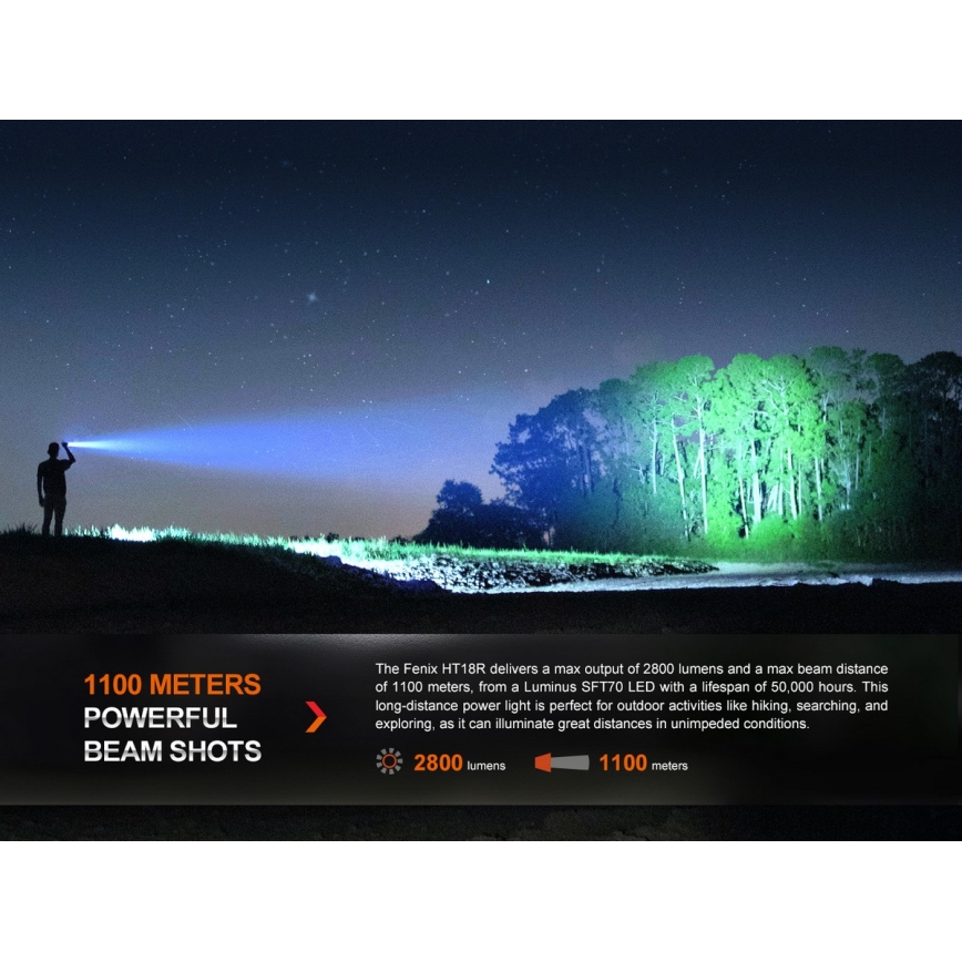 Fenix HT18R - LED Aptumšojama uzlādējams lukturītis LED/1x21700 IP68 2800 lm 42 h 5000 mAh