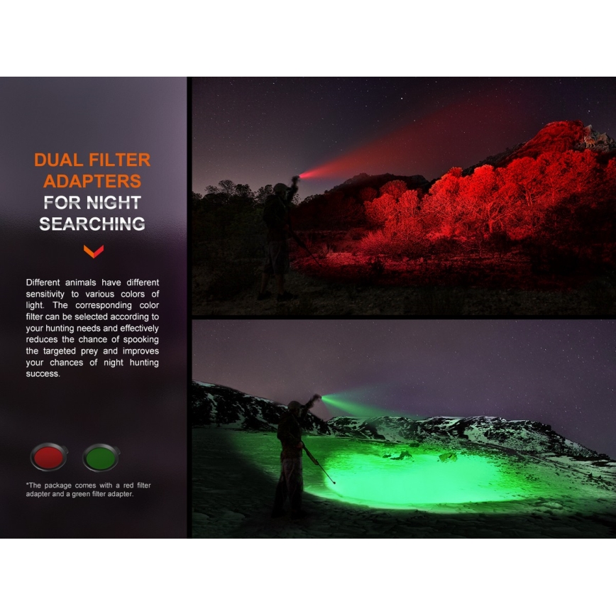 Fenix HT18R - LED Aptumšojama uzlādējams lukturītis LED/1x21700 IP68 2800 lm 42 h 5000 mAh