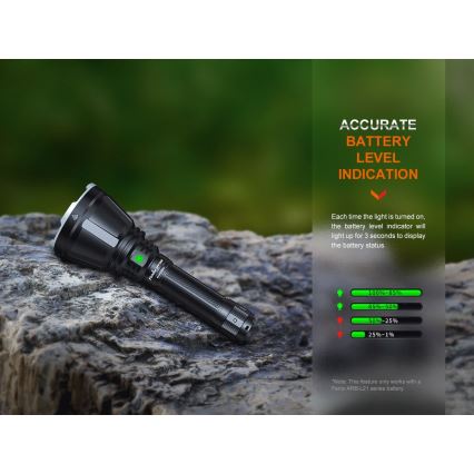 Fenix HT18R - LED Aptumšojama uzlādējams lukturītis LED/1x21700 IP68 2800 lm 42 h 5000 mAh