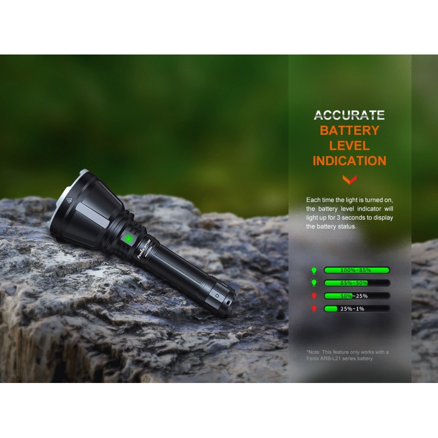 Fenix HT18R - LED Aptumšojama uzlādējams lukturītis LED/1x21700 IP68 2800 lm 42 h 5000 mAh