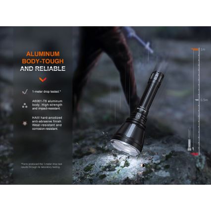 Fenix HT18R - LED Aptumšojama uzlādējams lukturītis LED/1x21700 IP68 2800 lm 42 h 5000 mAh