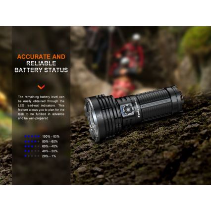 Fenix LR40RV20 - LED Uzlādējams lukturis LED/USB IP68 15000 lm 177 h