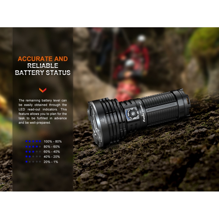 Fenix LR40RV20 - LED Uzlādējams lukturis LED/USB IP68 15000 spīdīgs 177 h 5000 mAh