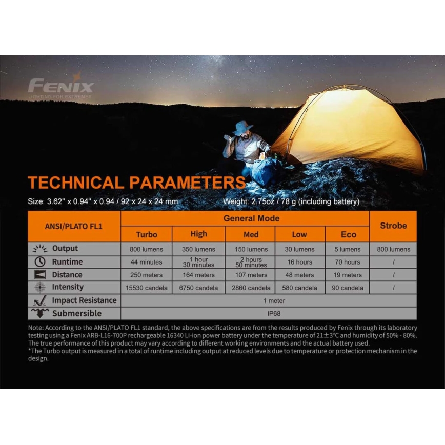 Fenix PD25R - LED Uzlādējams lukturis LED/USB/1xCR123A IP68 800 lm 70 h 700 mAh