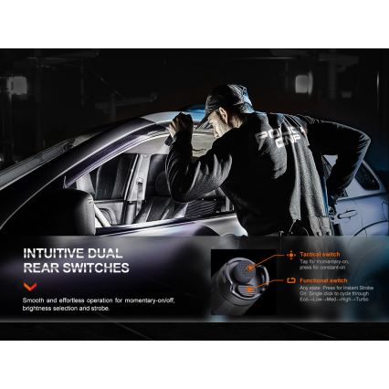 Fenix PD35R - LED Uzlādējams lukturis LED/USB/2xCR123A IP68 1700 lm 100 h 3400 mAh