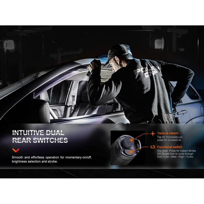 Fenix PD35R - LED Uzlādējams lukturis LED/USB/2xCR123A IP68 1700 lm 100 h 3400 mAh