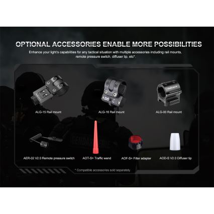 Fenix PD35R - Uzlādējams LED lukturis LED/USB/2xCR123A IP68 1700 lm 100 h 3400 mAh