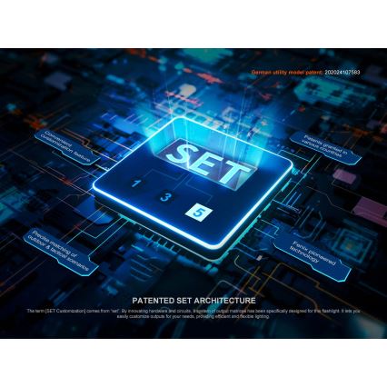 Fenix PD36RACE - LED regulējams uzlādējams lukturis LED/USB 5000 mAh IP68 3000 lm 63,45 h melns