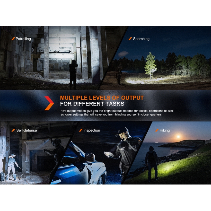 Fenix PD36RPRO - LED Uzlādējams taktiskais lukturītis LED/USB IP68 2800 lm 42 h 5000 mAh