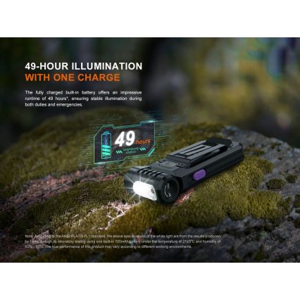 Fenix SW05RUVBLC - LED Aptumšojama uzlādējams lukturītis LED/USB IPX6 150 lm 49 h 700 mAh melna