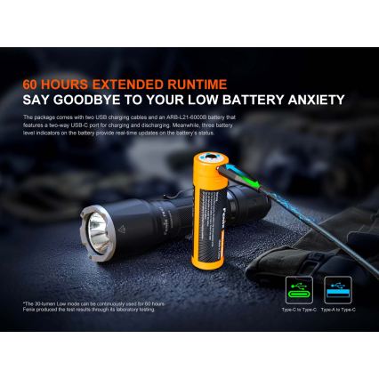 Fenix TK17BLK - LED uzlādējamais lukturis ar regulējamu spilgtumu LED/USB 6000 mAh IP68 3600 lm 60 h melns