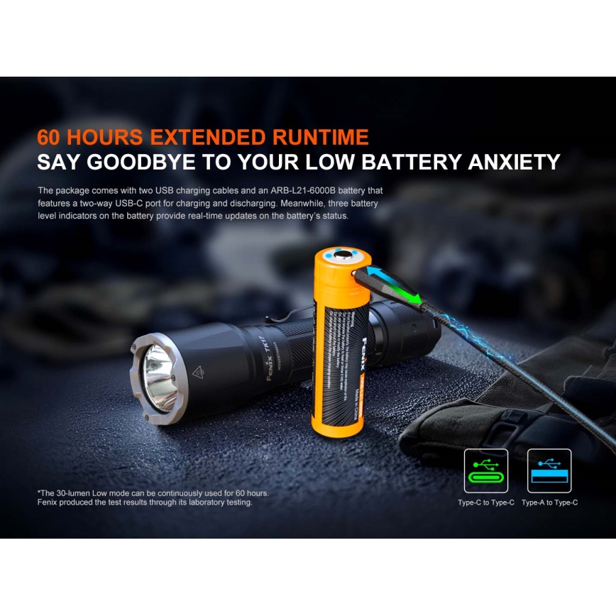 Fenix TK17BLK - LED uzlādējamais lukturis ar regulējamu spilgtumu LED/USB 6000 mAh IP68 3600 lm 60 h melns