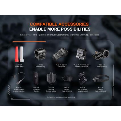 Fenix TK17BLK - LED uzlādējamais lukturis ar regulējamu spilgtumu LED/USB 6000 mAh IP68 3600 lm 60 h melns