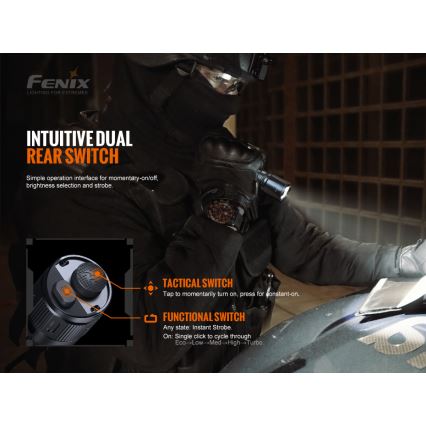 Fenix TK20RV20 - LED Taktisks uzlādējams lukturītis LED/USB IP68 3000 lm 48 h