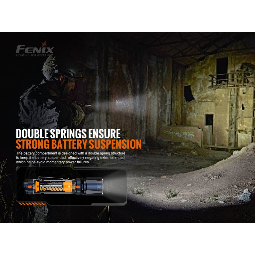 Fenix TK20RV20 - LED Taktisks uzlādējams lukturītis LED/USB IP68 3000 lm 48 h