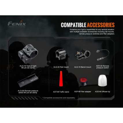 Fenix TK20RV20 - LED Taktisks uzlādējams lukturītis LED/USB IP68 3000 lm 48 h