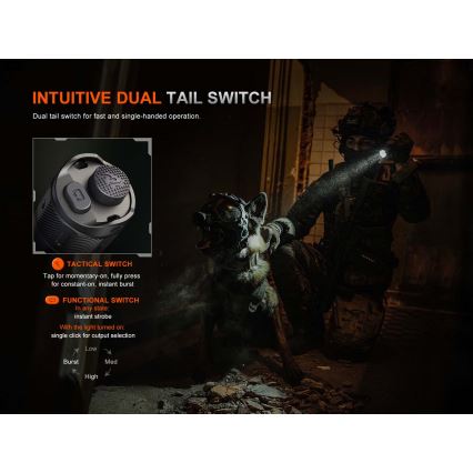 Fenix TK21RBLK - LED uzlādējams lukturis ar regulējamu spilgtumu LED/USB 6000 mAh IP68 3600 lm 72,5 h melns