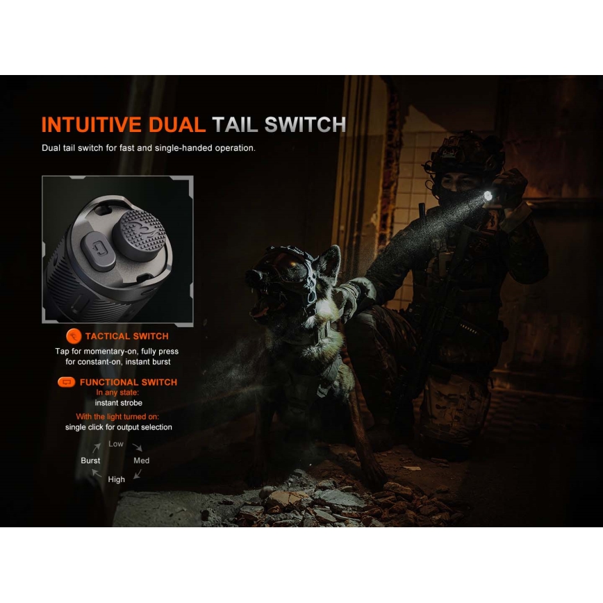 Fenix TK21RBLK - LED uzlādējams lukturis ar regulējamu spilgtumu LED/USB 6000 mAh IP68 3600 lm 72,5 h melns