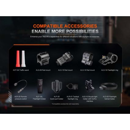 Fenix TK21RBLK - LED uzlādējams lukturis ar regulējamu spilgtumu LED/USB 6000 mAh IP68 3600 lm 72,5 h melns