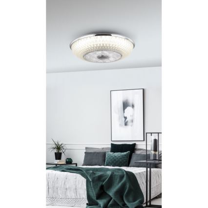 Globo - LED Aptumšojama griestu lampa ar ventilatoru LED/36W/230V 3000-6000K + tālvadības pults