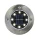 Globo - KOMPLEKTS 2x LED Saules enerģijas lampa LED/0,8W/3V IP44