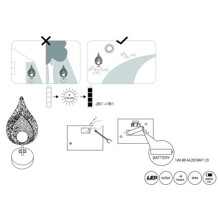 Globo - LED Saules enerģijas lampa LED/0,06W/3V IP44