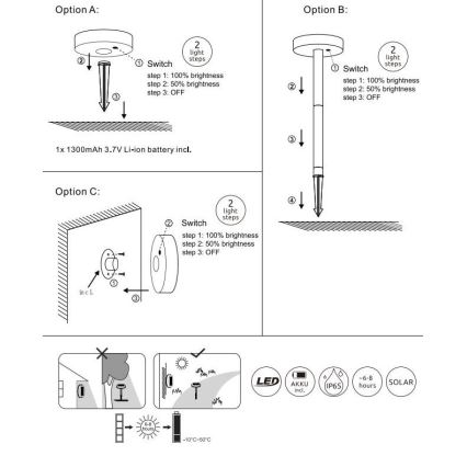 Globo - LED Aptumšojama saules enerģijas lampa LED/0,2W/3,2V 3000K IP44