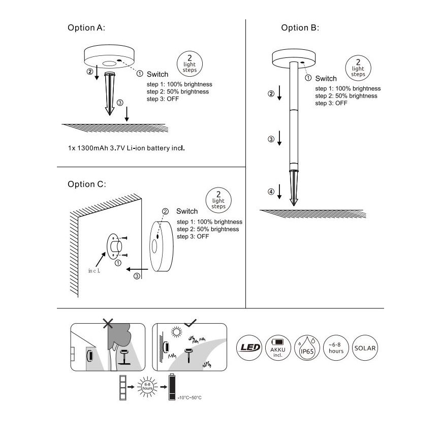 Globo - LED Aptumšojama saules enerģijas lampa LED/0,2W/3,2V 3000K IP44