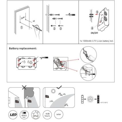 Globo - LED Saules enerģijas lampa LED/1W/3,2V 3000K IP54