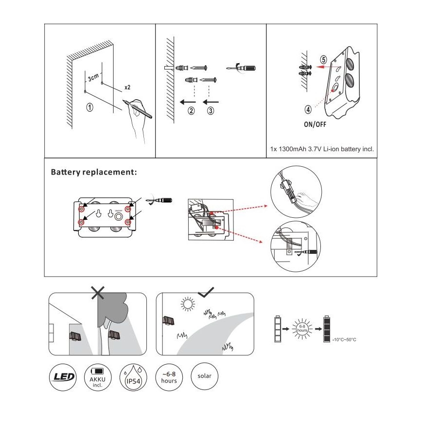 Globo - LED Saules enerģijas lampa LED/1W/3,2V 3000K IP54