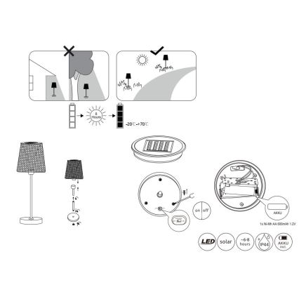 Globo - LED Saules enerģijas lampa LED/0,06W/3V IP44