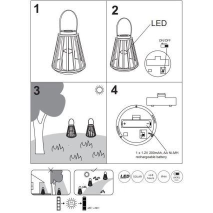 Globo - LED Saules enerģijas lampa LED/0,06W/3V 3200K IP44