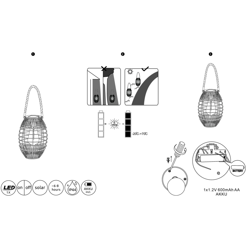 Globo - LED Saules enerģijas lampa LED/2W/3V IP44