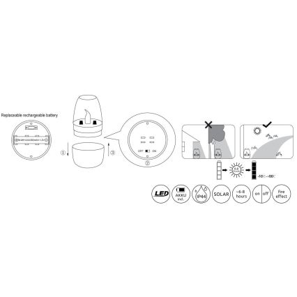 Globo - LED Saules enerģijas lampa LED/0,02W/1,2V 1800K IP44 300 mAh
