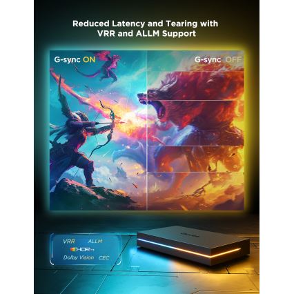 Govee - AI Sync Box Kit 2 viedais datora apgaismojuma komplekts 27-34 + LED paneļi Wi-Fi