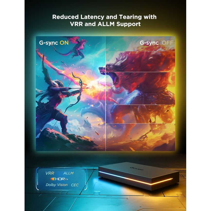 Govee - AI Sync Box Kit 2 viedais datora apgaismojuma komplekts 27-34 + LED paneļi Wi-Fi