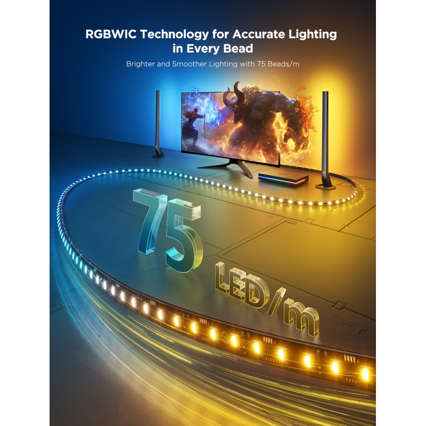 Govee - AI Sync Box Kit 2 viedais datora apgaismojuma komplekts 27-34 + LED paneļi Wi-Fi