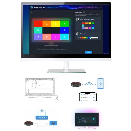 Govee - Dreamview G1 Smart LED RGBIC monitora apgaismojums 27-34" Wi-Fi